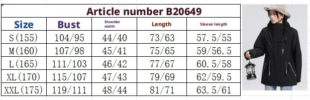 B20649E